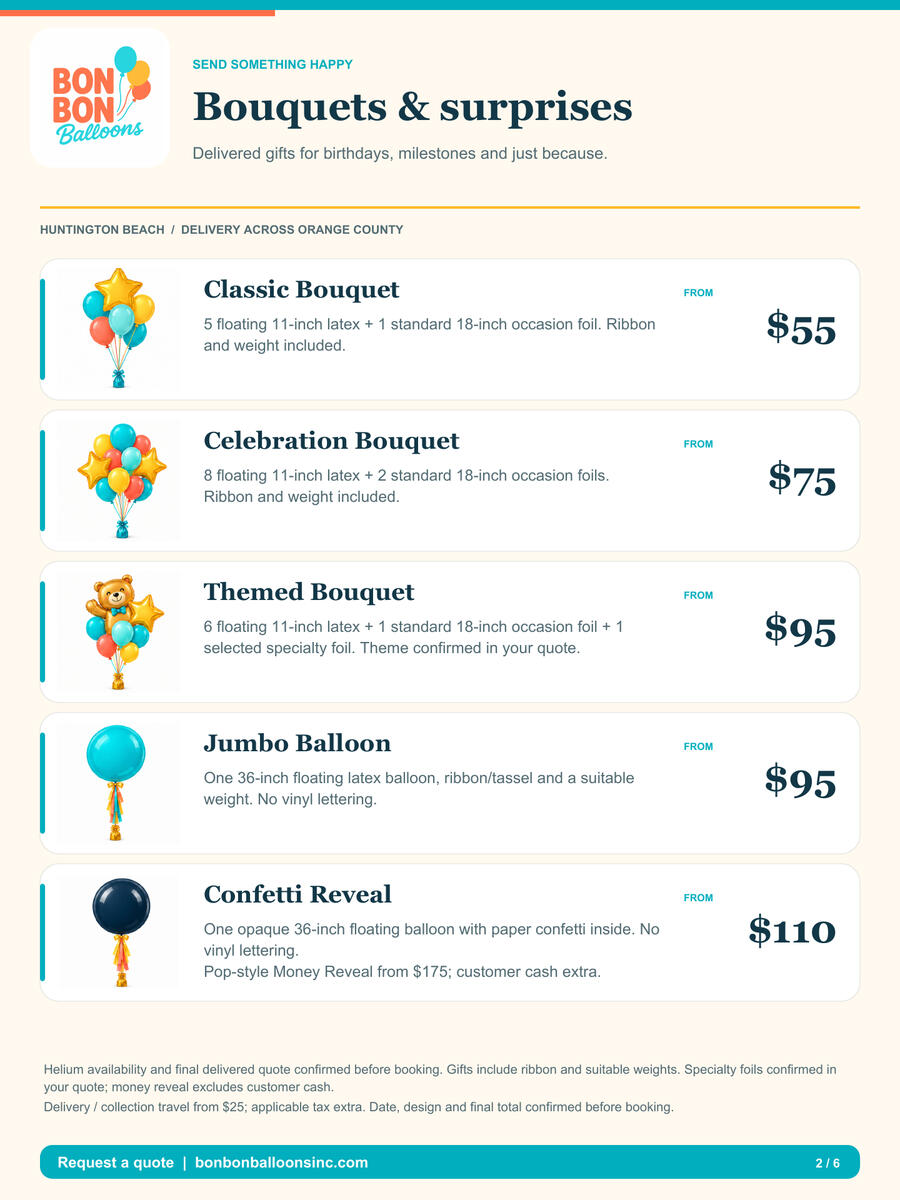 Menu page 2: Classic Bouquet $55; Celebration $75; Themed $95; 36-inch Jumbo from $95; opaque 36-inch Confetti Reveal from $110; Money Reveal from $175. Helium and complete quote confirmed before booking; travel and tax extra.