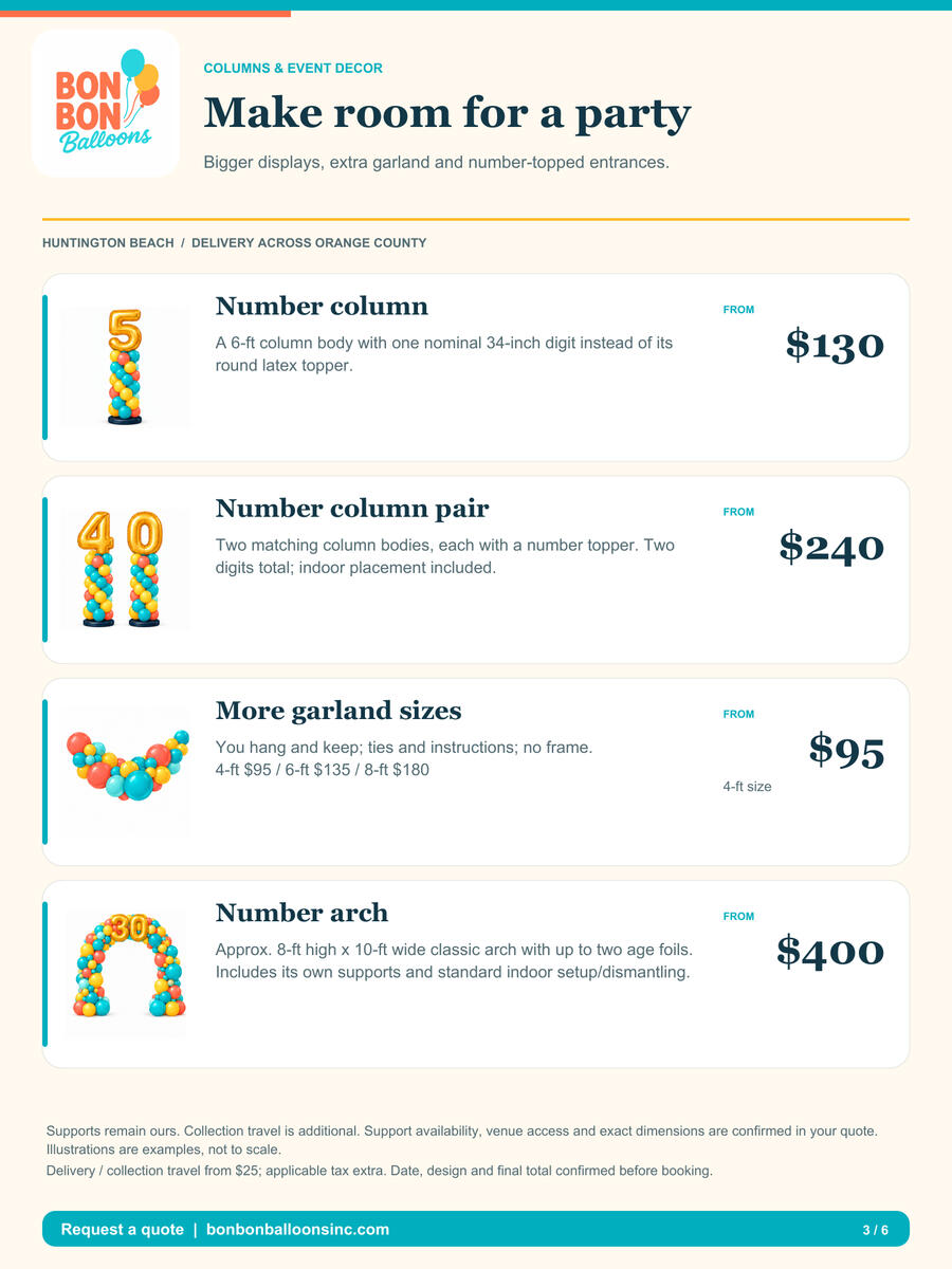 Number column $130; number pair $240. Garlands: 4 ft $95, 6 ft $135, 8 ft $180; no frame. Air-filled Number Arch from $400. Starting prices; travel and tax extra.